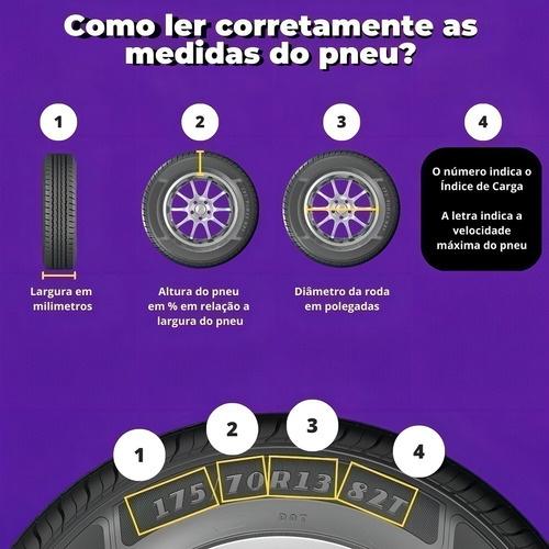 Kit de 2 pneus Pirelli POWERGY 205/50R17 89