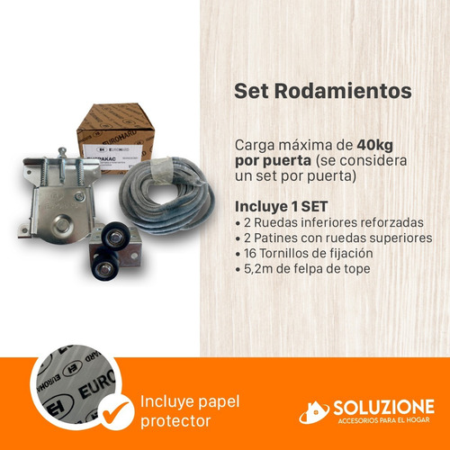 Kit Para Puerta Adicional Frente Placard Aluminio Eurohard
