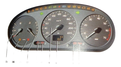 Renault Megane 1998 Manual Original (Usado)