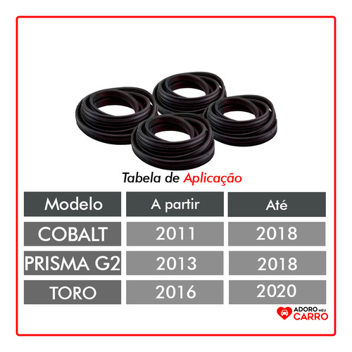 Kit 4 Guarnições Da Porta Renegade 2015 A 2023 Com Aba 3,70m