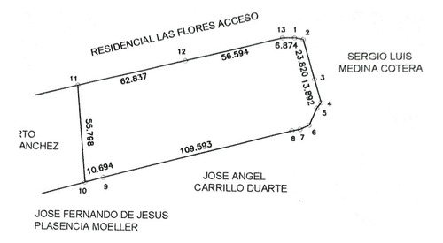 Terreno En Venta En Desarrollo Tres Rios Culiacan, Sinaloa Recursos Hidraulicos