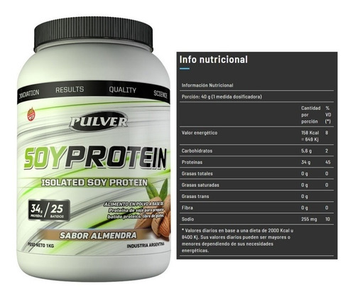 Imagen 3 de 4 de Soy Protein 1 Kg Pulver + Soy Protein Htn 1 Kg Con Carnitina