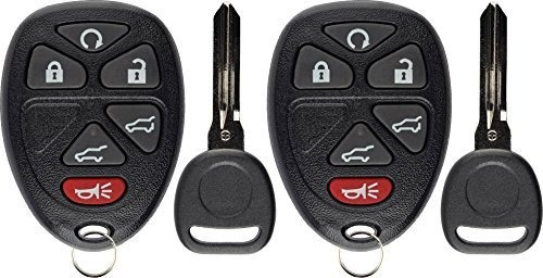 Keylessoption Keyless Entry Remote Car Key