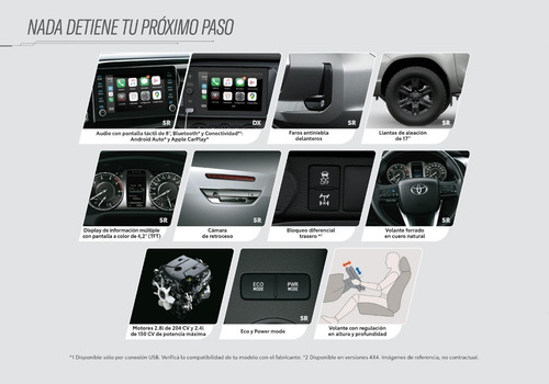 Toyota Plan De Ahorro Hilux Dx 4x4 My 2021 100% Mayo