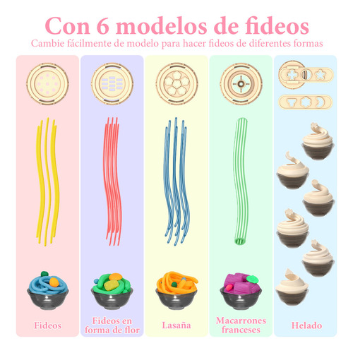 Play Doh Set De Helados Y Sushi Plastilinas De Colores 42p
