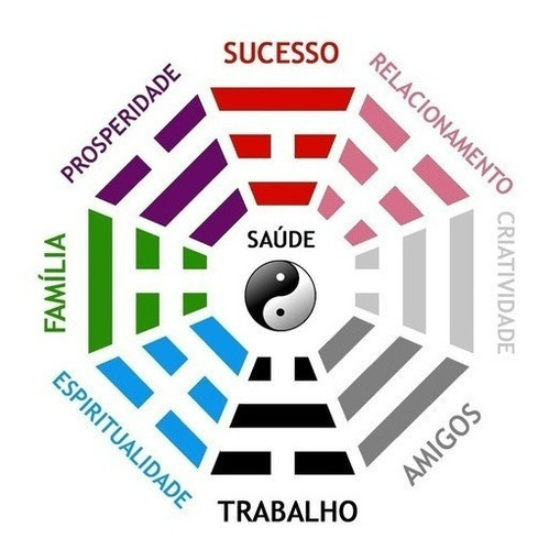 Imagem 3 de 9 de Anel Feng Shui Pixiu Do Sucesso Sorte Riqueza Amor 2 Unid