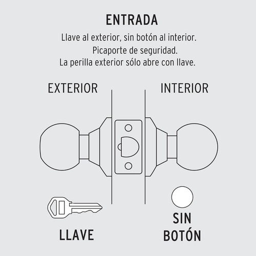 Imagen 4 de 6 de Cerradura Pomo Chapa Para Puerta Entrada, Cilíndrica, Hermex