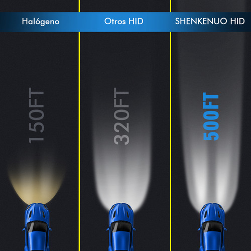 1 Par Kit De Faros De Xenón Hid D2s Blanco 6000k 70w
