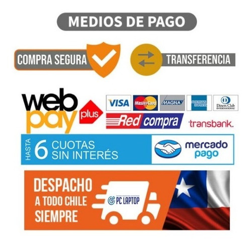 Imagen 4 de 4 de Adaptador Conversor Hdmi A Vga