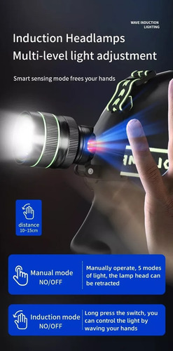 Linterna Frontal Led Recargable,90000 Lúmenes 10 Modos
