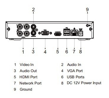 Dahua Xvr1b04h-i Dvr 4 Canales 5mp Lite Wizsense Cooper-i
