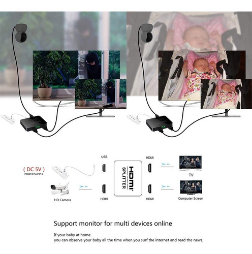 Splitter Mini Hdmi 4k 1 Entrada 2 Salidas Con Amplificador