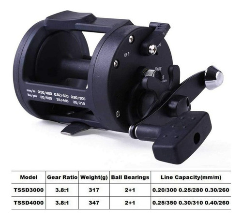 Reel Rotativo Trolling Sougayilang Dsst3000l 20kg 3.8 Negro Derecho