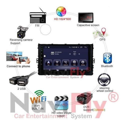 Kit Multimidia Tiguan Android Auto Carplay 4g Wifi 2+32gb 