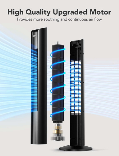 Goveelife Ventilador De Torre Inteligente De 36 Pulgadas 12 Cm Negro N/a N/a 0