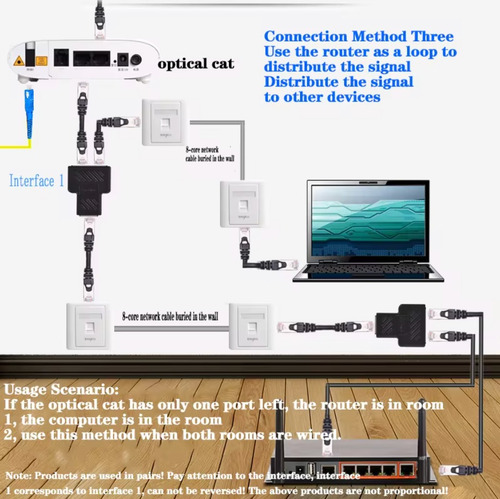 Adaptador Divisor Rj45 Ethernet 1 A 2 Vias Conector Hembra