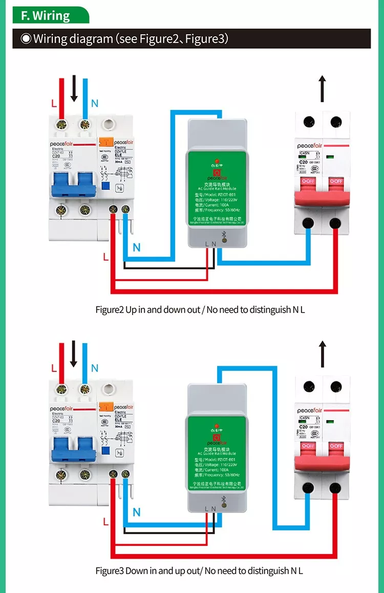 Terceira imagem para pesquisa de medidor de energia bifasico