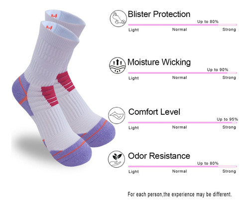 5 Pares De Calcetines Deportivos Redondos Para Mujer, Suela