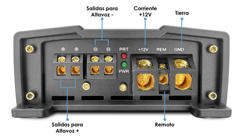 Amplificador Vandergraaf Bulldog Premium 24k Clase D 1ch