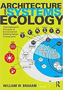 Architecture And Systems Ecology Thermodynamic Principles Of