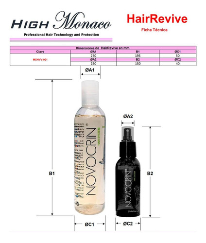 Combo Tratamiento Profesional Para Cabello Loción Y Shampoo