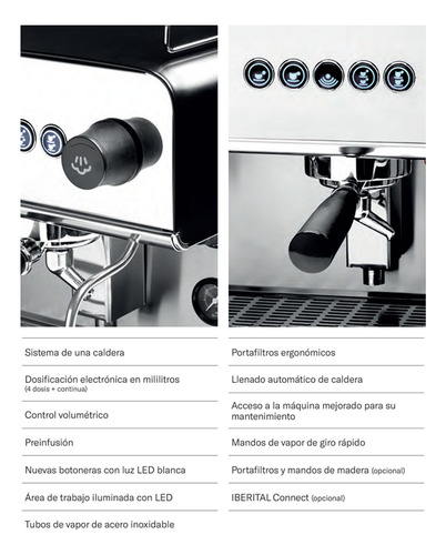Maquina De Cafe Expresso Iberital Modelo Ib7