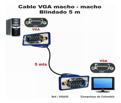 Imagen 2 de 6 de Cable Vga Blindado Filtros 5 Mts Ref: Vga05 Computoys Sas