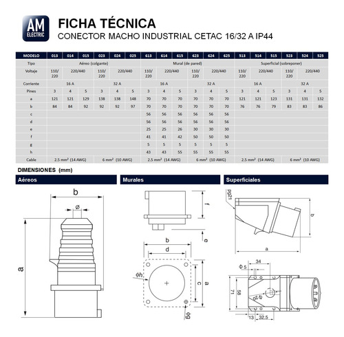 Clavija Ploga Industrial Mural Azul 2p+t 32a 220v