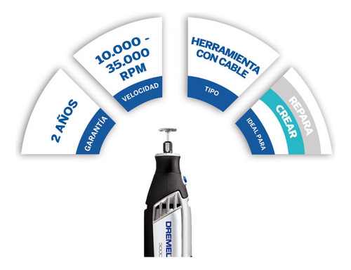 Dremel 3000 Herramienta Multipropósito Con 32 Accesorios