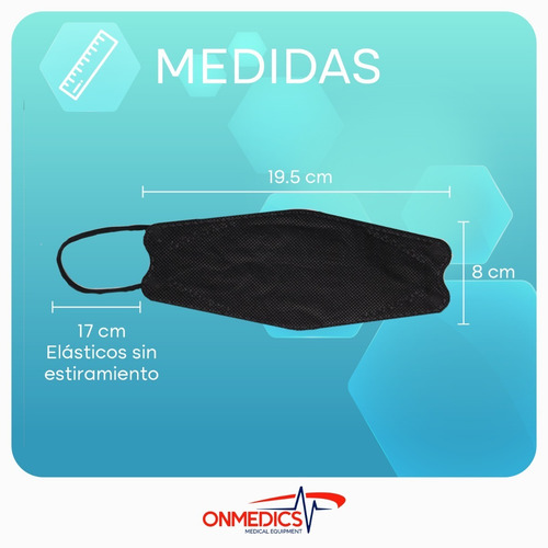 Imagen 3 de 7 de Cubrebocas 100 Piezas Tricapa Mascarilla Proteccion Comodo