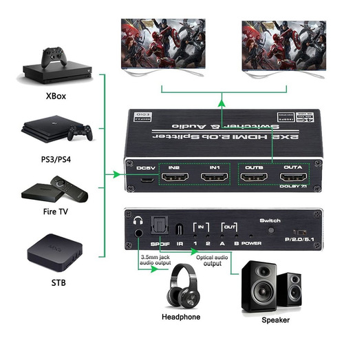 Conmutador 2 Puerto Switch Divisor Hacia Fuera Cr Ir Hd