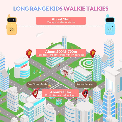 Radios Walkie Talkie Recargables Para Niños, Alcance 1 Km