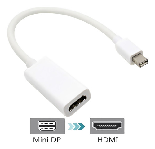 Mini Displayport A Hdmi 