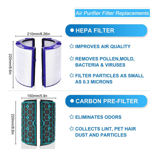Imagen 6 de 6 de Reemplazos Para Filtro De Purificadores De Aire Dyson, Hp04