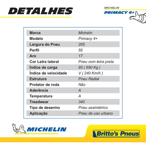 Pneu Michelin Aro 17 Primacy 4+ 205/55 R17