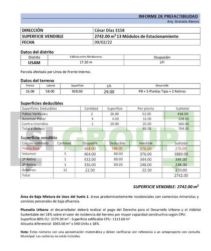 Imagen 2 de 2 de Terreno; V. Sta. Rita; Gral. César Diaz 3158; 2700 M2 Vend. + 13 Cocheras