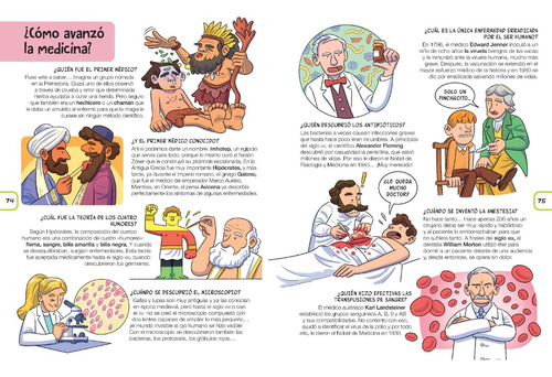 Preguntas Y Respuestas Para Aprender