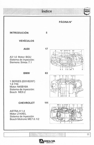 Manual De Diagnóstico Y Búsqueda De Fallas 6