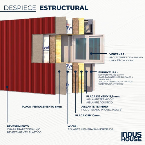 Imagen 2 de 6 de Vivienda Modular Industrializada Ihmc- Llave En Mano