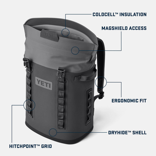 Mochila Con Laterales Blandos Yeti Hopper M20 Big Sky Blue