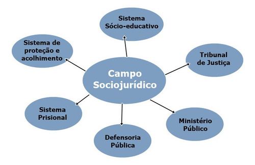 Imagem 1 de 1 de Aulas Particulares De Direito Penal