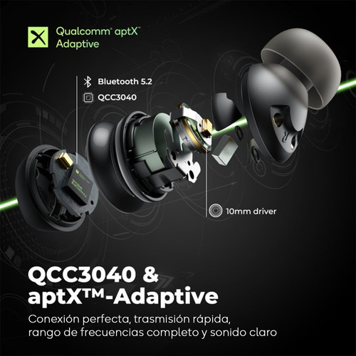 Imagen 7 de 10 de Auriculares Inalámbricos Mini Pro Soundpeats Bt Cancel Ruido