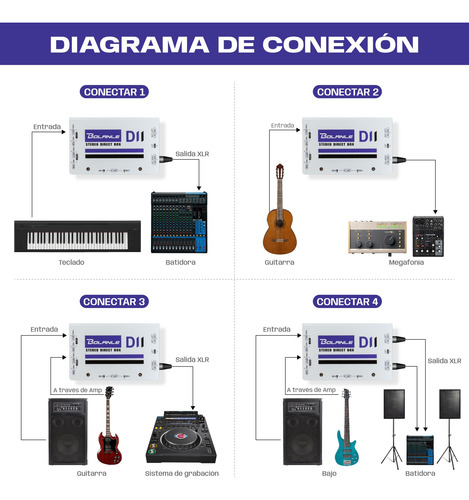 Bolanle D2 Caja Directa Pasiva 2 Canales Xlr Impedancia