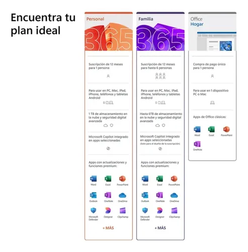 Microsoft Office 365 Familia 6 Usuarios 15 Meses