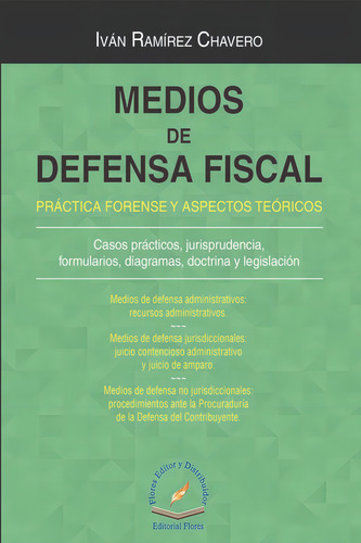 Medios De Defensa Fiscal