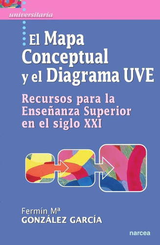 Mapa Conceptual Y Diagrama En Uve - Fermín María González...