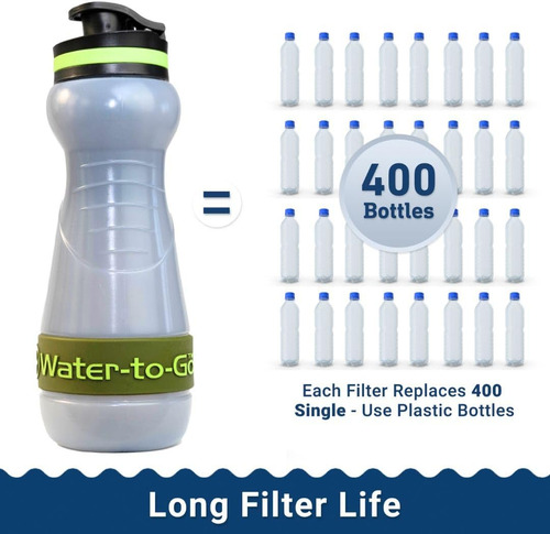 Botella Con Filtro De Agua Water To Go, Perfecta Para Sender