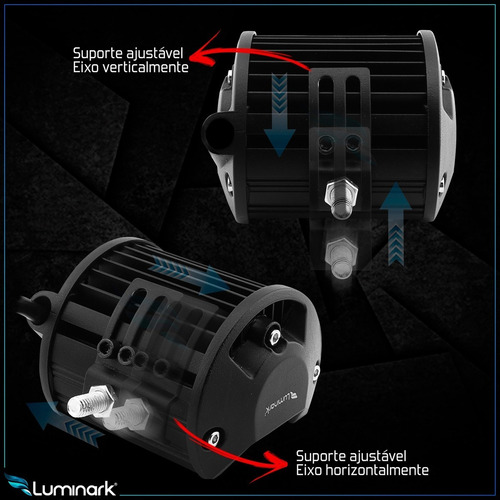 Imagem 5 de 5 de Farol Auxiliar Alcance 400mt Led 72w Milha 12v~24v Road