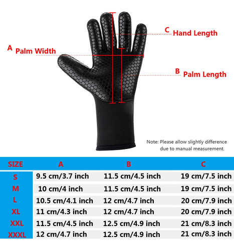 Deportes Acuáticos 3xl