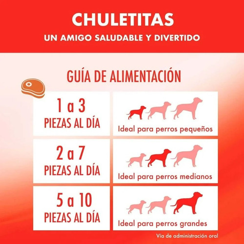 Barkys Mini Steaks Chuletitas Para Perro Premio Botana 800g
